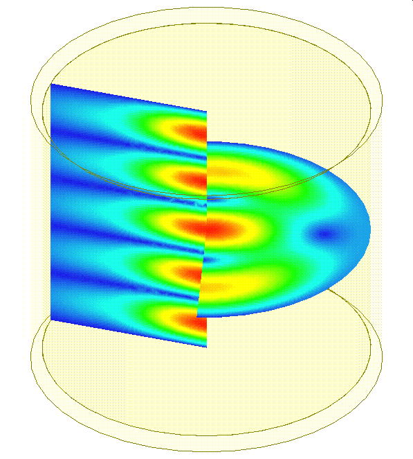 Pola medan mode cavity 145 GHz yang ditampilkan kelompok riset. Ini simulasi desain, bukan foto radiasi atau data positron.