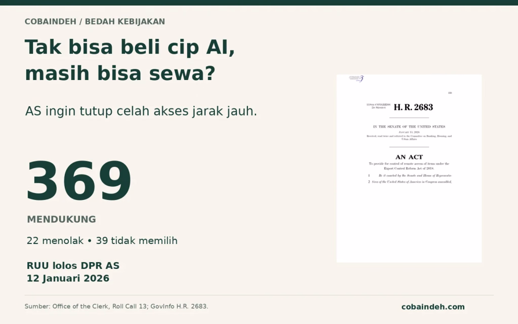 Tak bisa beli cip AI, masih bisa sewa?