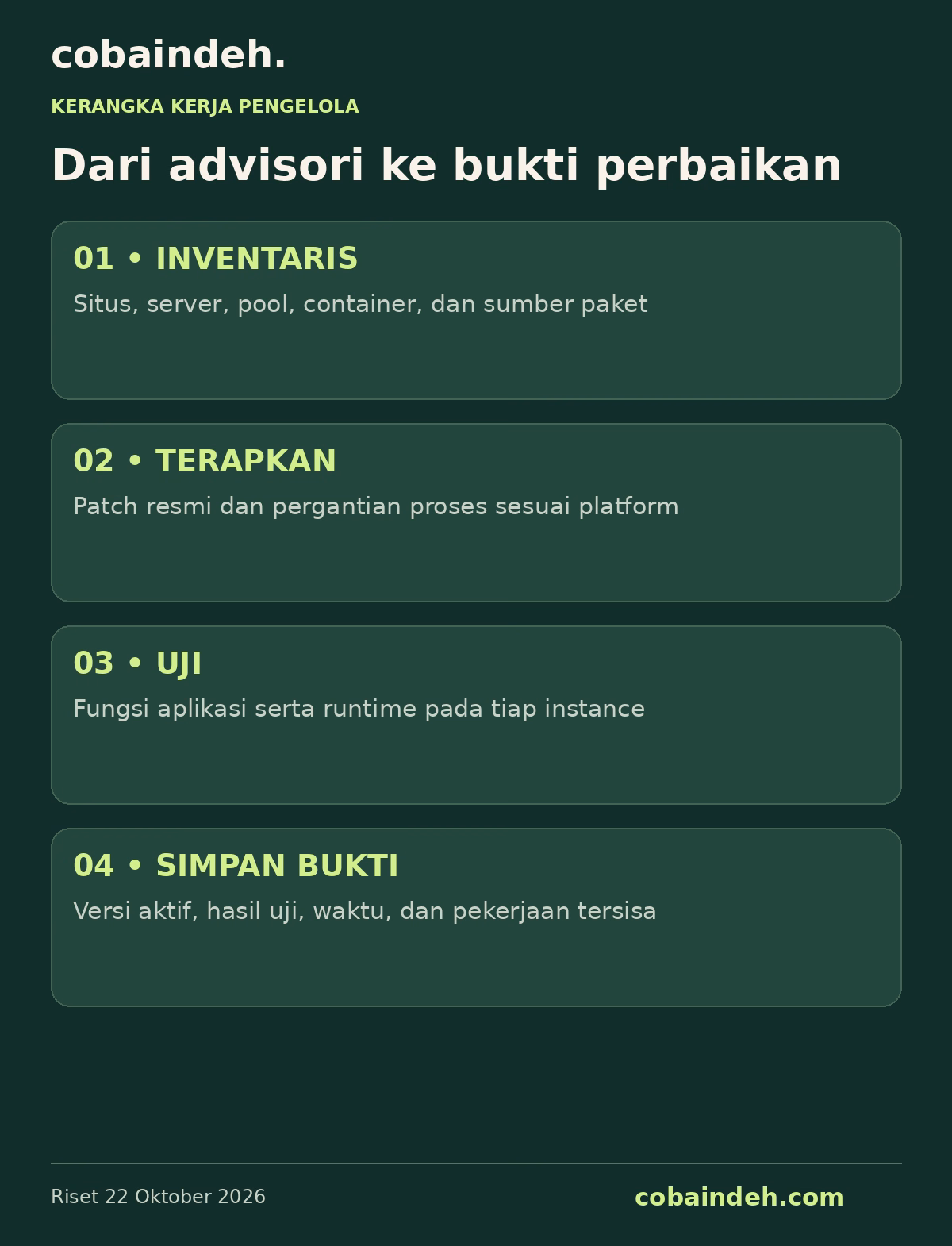 Empat tahap kerja pengelola untuk memverifikasi perbaikan