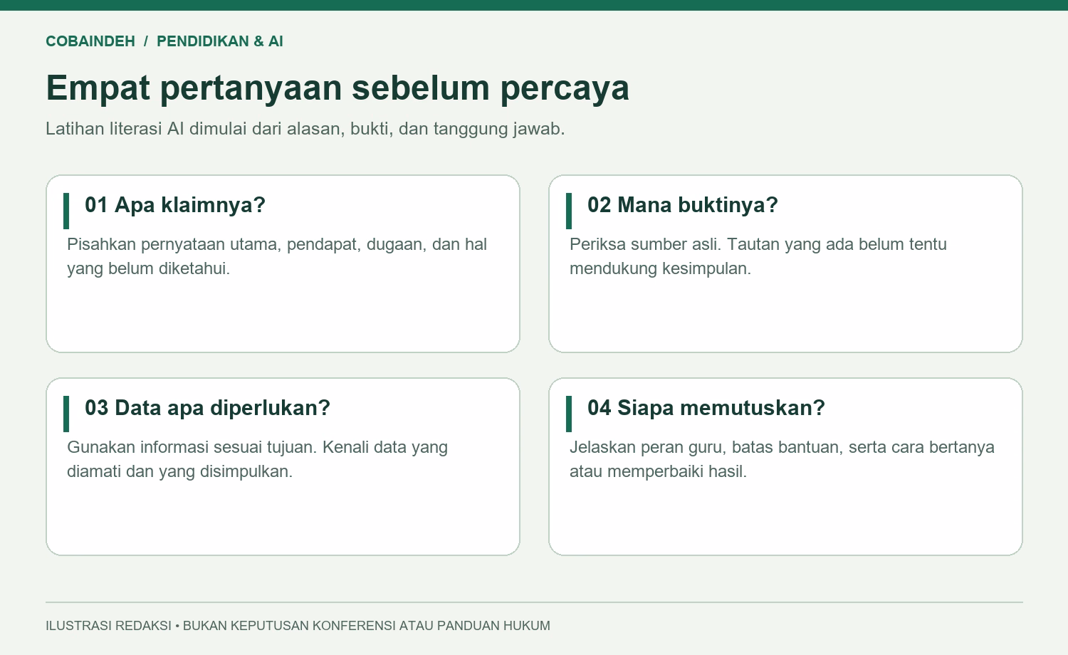 Ilustrasi empat pertanyaan redaksi untuk memeriksa keluaran AI dalam pembelajaran