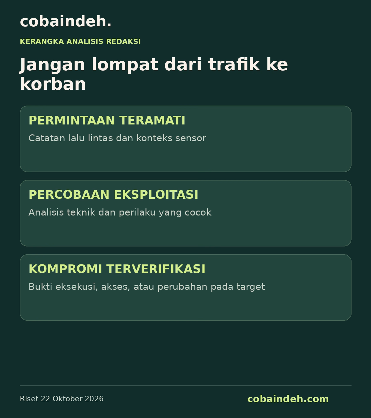 Tiga tingkat bukti untuk membaca laporan serangan